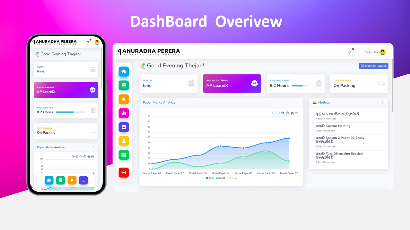 Dashboard Preview Image